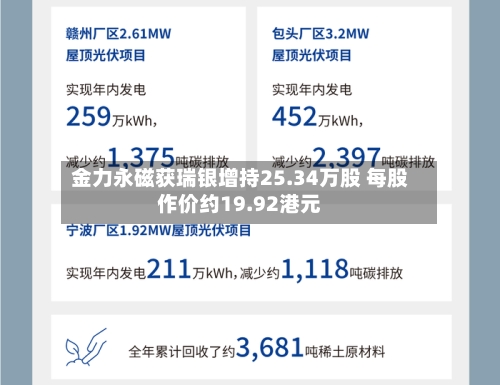 金力永磁获瑞银增持25.34万股 每股作价约19.92港元