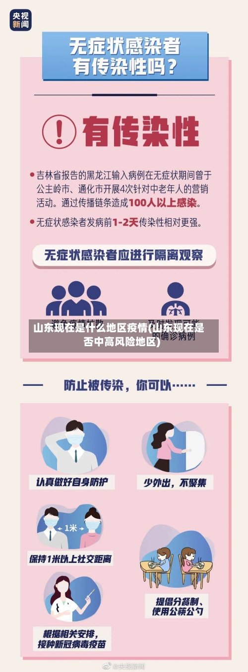 山东现在是什么地区疫情(山东现在是否中高风险地区)